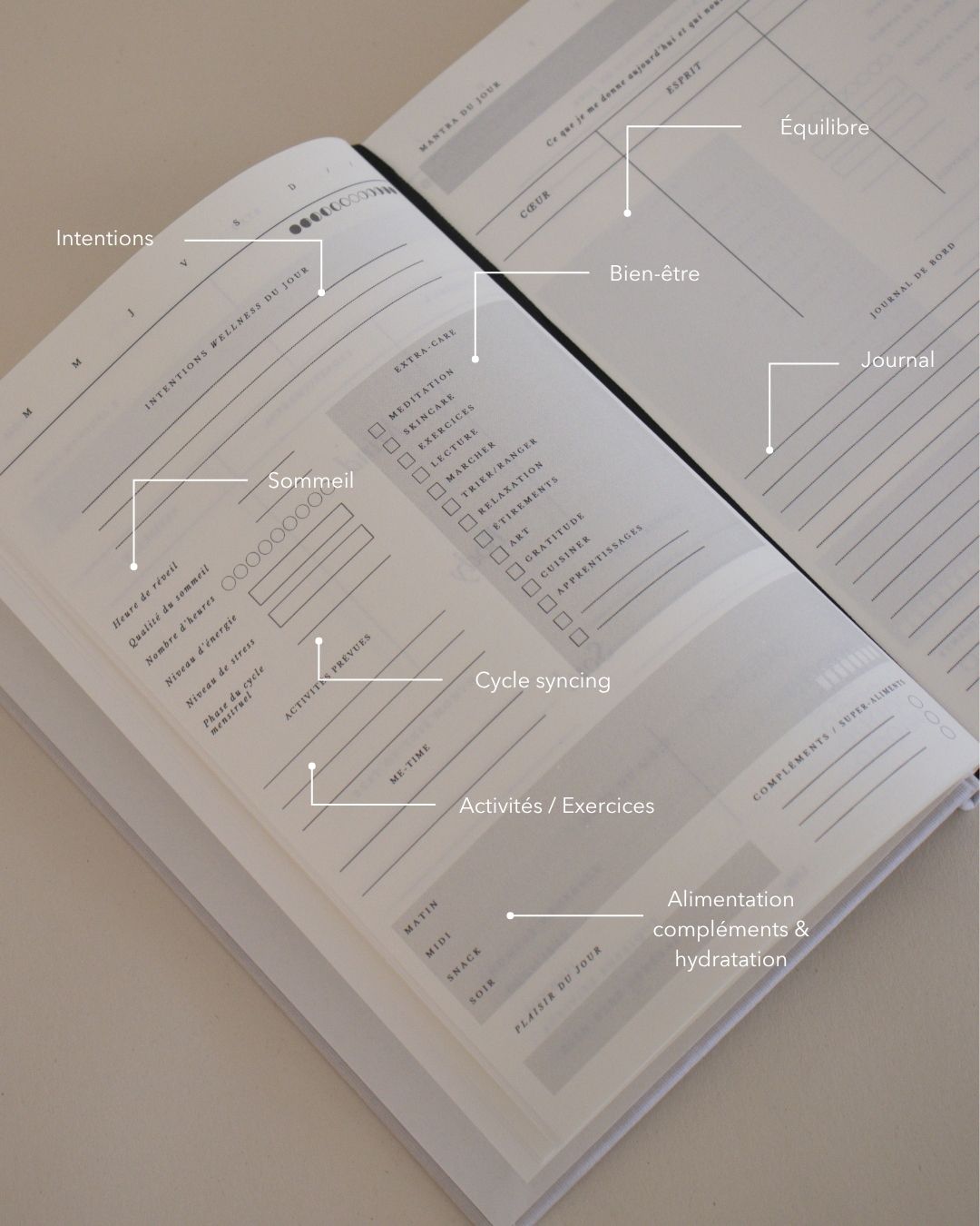 Page de journaling du wellness book Unile pour le suivi de ses gestes et habitudes bien-être dans sa routine quotidienne.