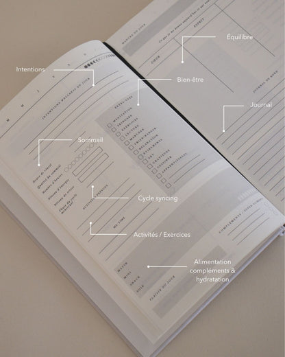 Page de journaling du wellness book Unile pour le suivi de ses gestes et habitudes bien-être dans sa routine quotidienne.